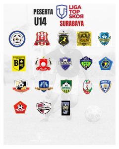 Logo sekolah sepak bola dan akademi yang mengikuti Liga Top Skor 2026 U-14 Zona Surabaya